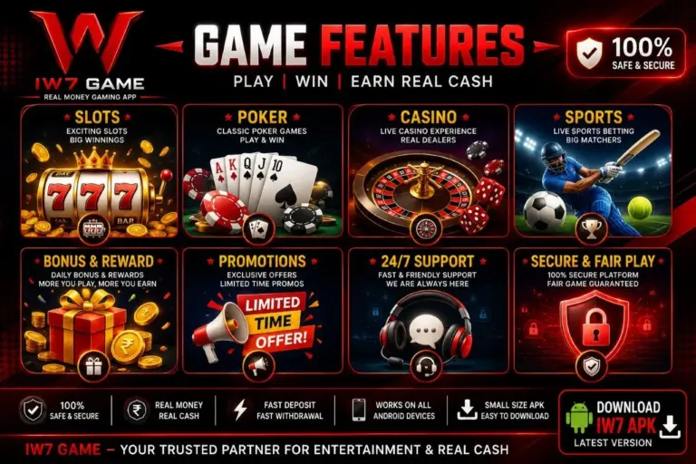 IW7 Game features banner showing slots games, poker games, casino games, sports games, rewards, promotions, customer support, and secure gameplay.